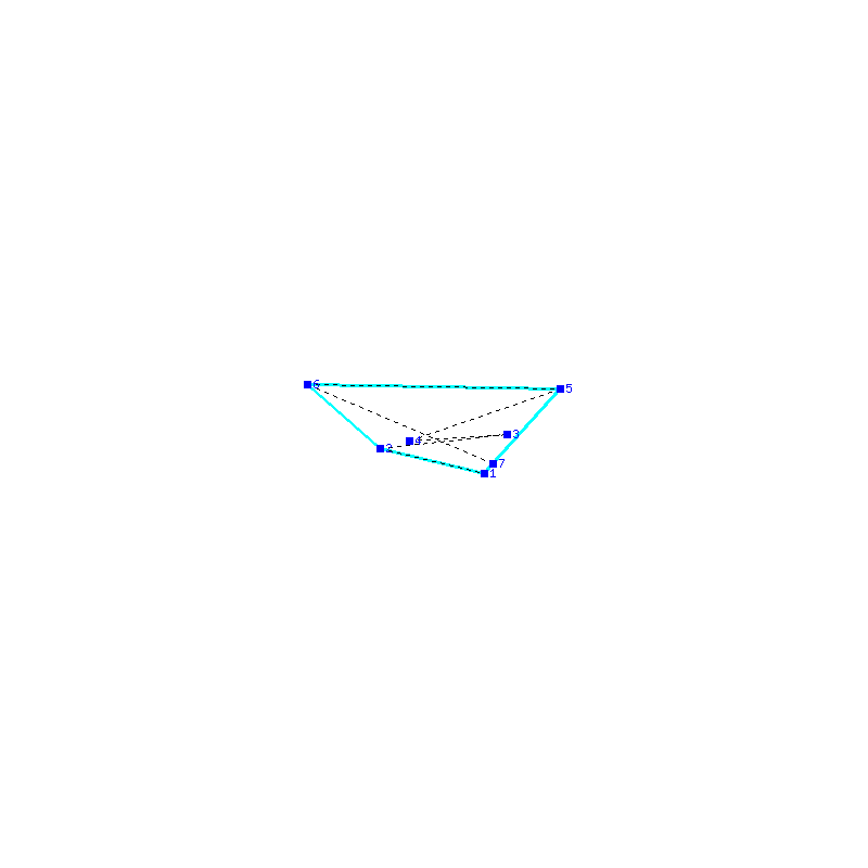 Flugauswertung